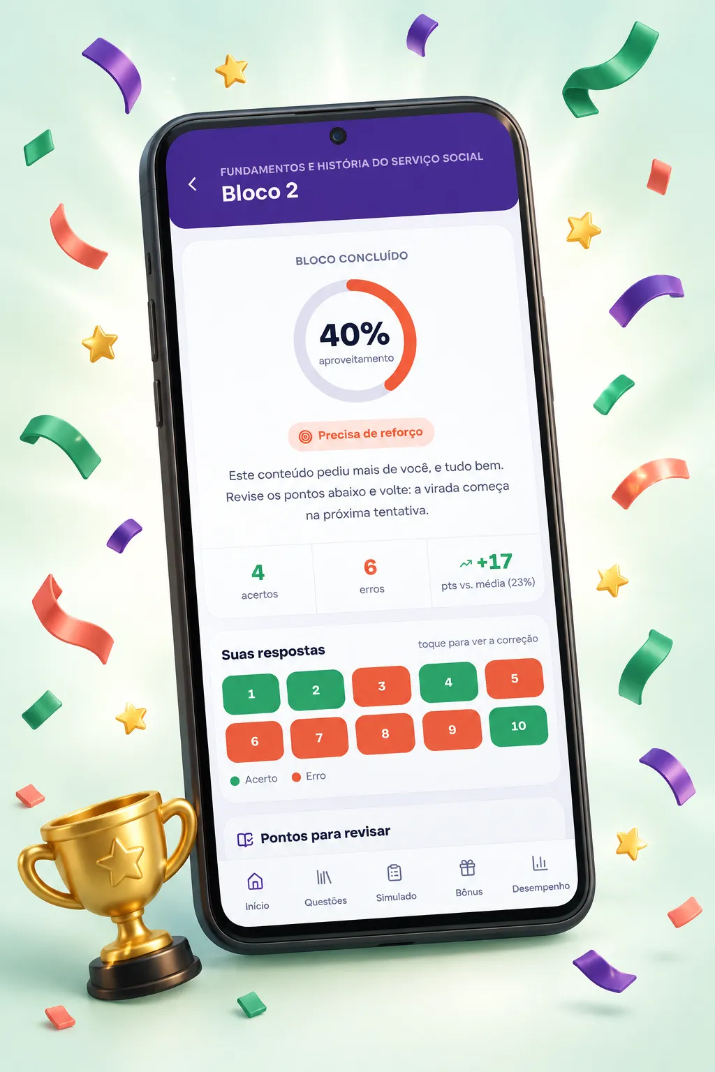 Painel de resultado do bloco com nível de desempenho